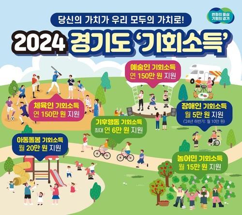 代价巨大！为确保伯纳乌球场不扰民，皇马需投入超2000万欧消除噪音